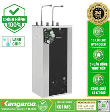 Máy lọc nước